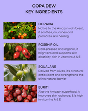 Travel Gift Set (Worth £40)