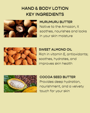 Hand & Body Wash and Lotion Duo | 500ml (Worth £63)